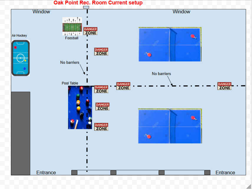 Current vs Proposed layout diagram for Oak Point Rec Center Rec Room