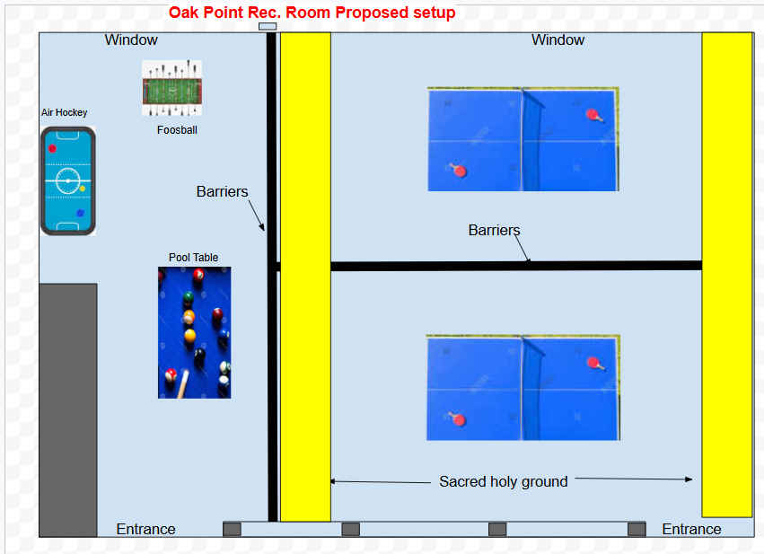 Current vs Proposed layout diagram for Oak Point Rec Center Rec Room