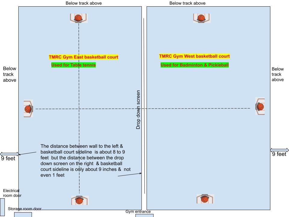TMRC Basketball court side lines offset diagram